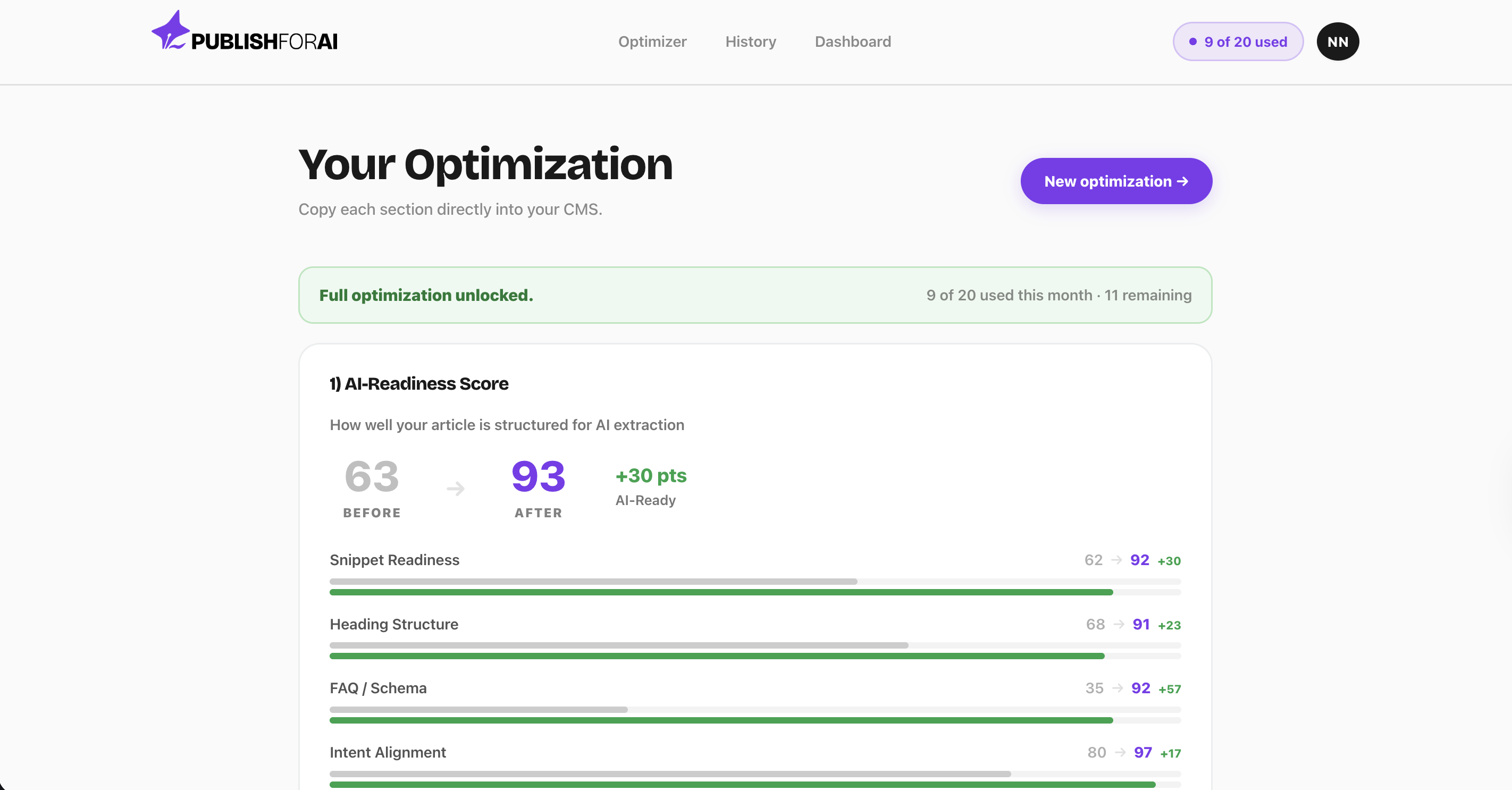 Publishforai